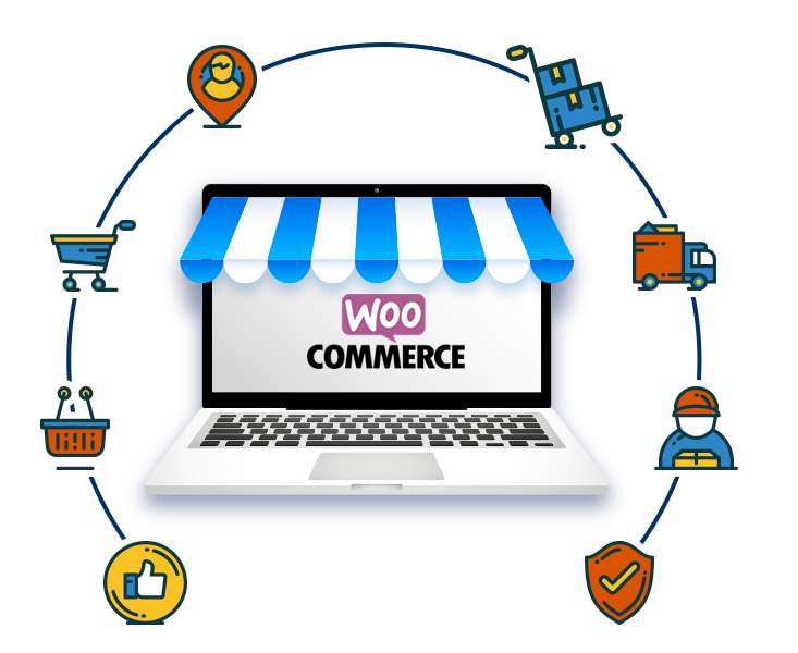 https://woohoopay.com/wp-content/uploads/2022/10/Woocommerce_Development_Banner.png